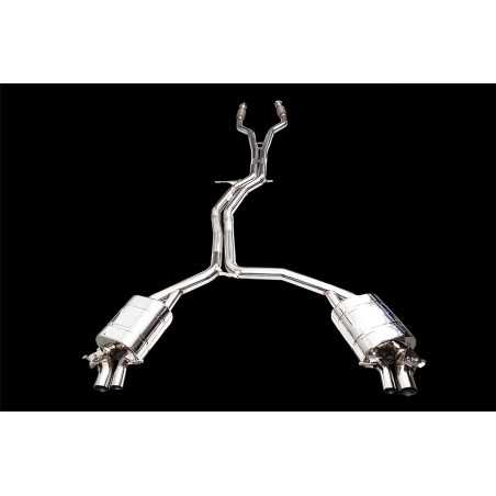 IPE F1 Audi RS6/RS7(C7/C7.5) 2013-2018