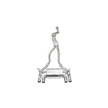 IPE F1 BMW F80 M3 F82/F83 M4 F1 2014-