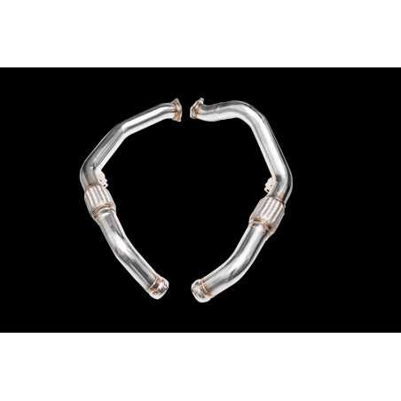 IPE F1 Porsche 971 Panamera S/4S 2.9T 2017-