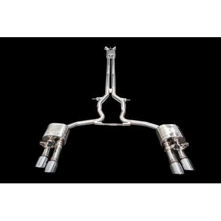 IPE F1 Porsche 971 Panamera S/4S 2.9T 2017-