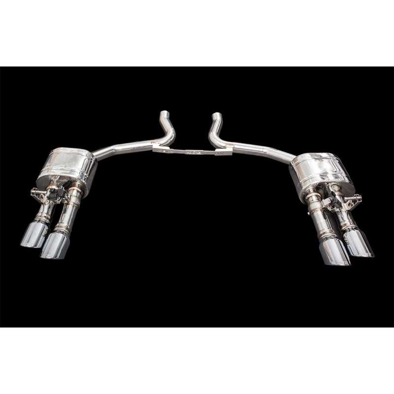 IPE F1 Porsche 971 Panamera/4 3.0T 2017-