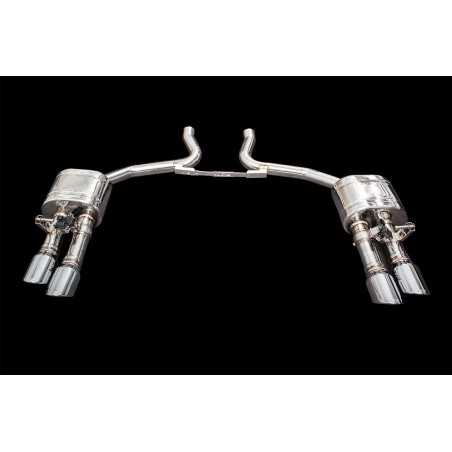 IPE F1 Porsche 971 Panamera/4 3.0T 2017-