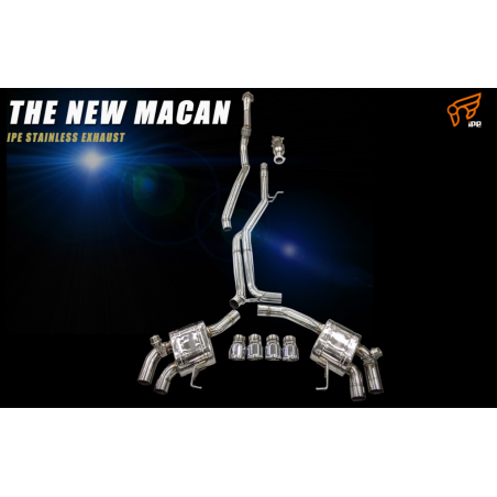 IPE F1 Porsche 95B Macan 2.0 2019-