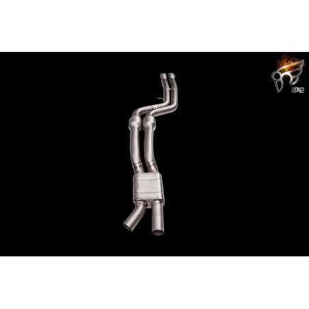 IPE F1 BMW F80 M3 F82/F83 M4 F1 2014-