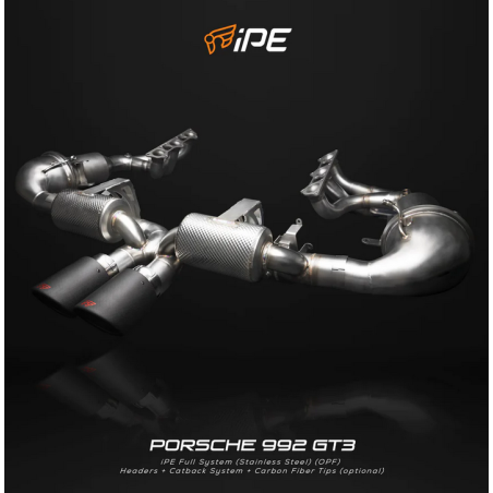 IPE F1 Porsche 997 911 GT3 2006-2012