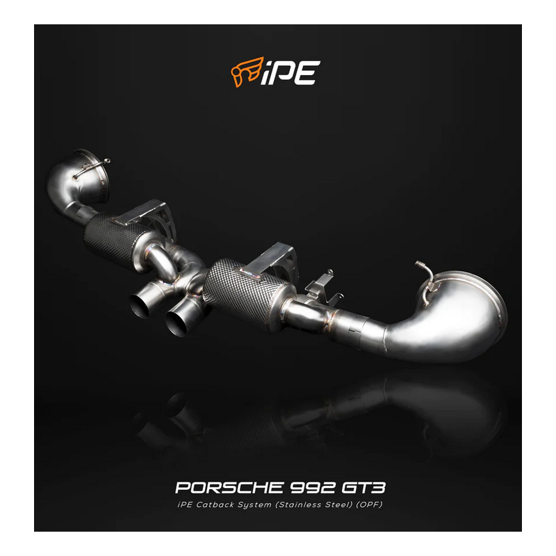 IPE F1 Porsche 997 911 GT3 2006-2012