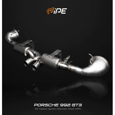 IPE F1 Porsche 997 911 GT3 2006-2012